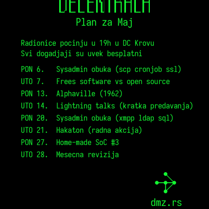 Decentrala plan za maj