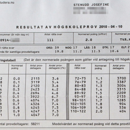 tabelca ko tabelca, tud tabelce mamo radi, tabelce tabelce, ta bele in črne in rdeče jaaaaa
