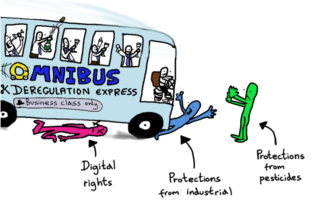 Digitalni omnibus