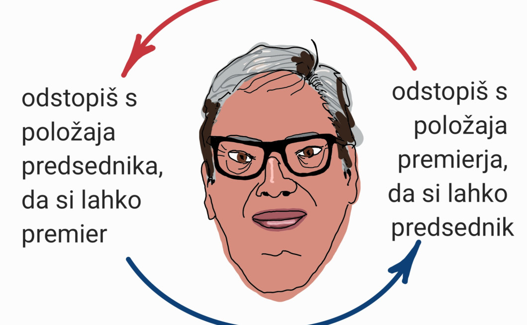 Vučić vulkučić auuuu