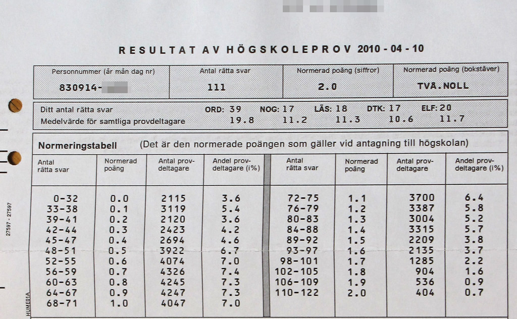 tabelca ko tabelca, tud tabelce mamo radi, tabelce tabelce, ta bele in črne in rdeče jaaaaa